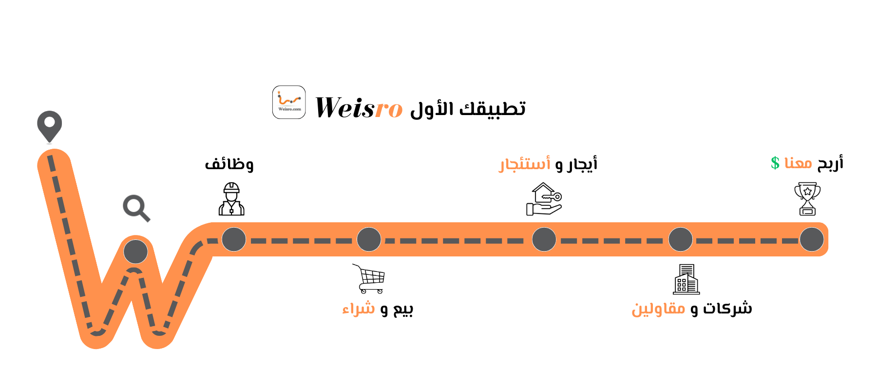 بيع و شراء.png