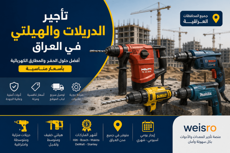 تأجير الدريلات والمطارق الكهربائية في العراق 2026 مع عرض لأدوات حفر احترافية من ماركات عالمية مثل Hilti وBosch وMakita في موقع عمل إنشائي حديث